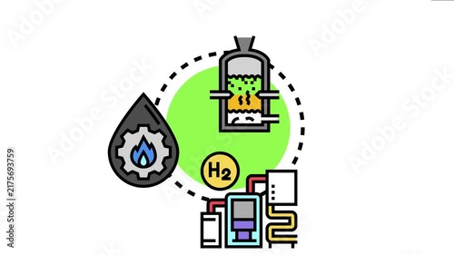 Catalytic gas reforming process energy production, chemical engineering, and hydrogen generation for a cleaner fuel future