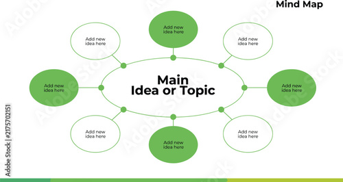 Mind map infographic template with main idea topic and connected branches for brainstorming, planning, problem solving and creative thinking