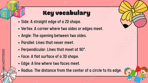 Bild auf Leinwand Educational geometry key vocabulary poster, primary school mathematics terminolo