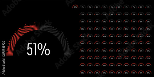Set of semicircle percentage progress bar diagrams meters from 0 to 100 ready-to-use for web design, user interface UI or infographic - indicator with red