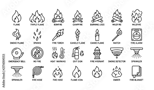 Fire and Heat Thin Line Icons Collection – Editable Stroke Vector Set