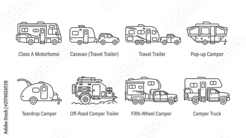 Diverse Camper Collection: An illustrative display showcasing a variety of camper types, from motorhomes and travel trailers to pop-up campers and truck campers.
