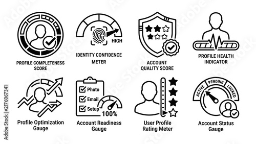 Foto User Profile Metrics: A collection of clean, modern iconographic gauges illustrating various user profile metrics, including completeness, identity confidence, quality score, health, optimization