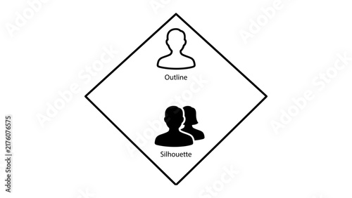 Fotografie Silhouette vs Outline: A graphic representation illustrating the difference between a single person's outline and a group's silhouette, symbolizing identity and anonymity