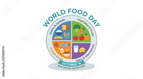 Balanced nutrition plate illustration with various food groups