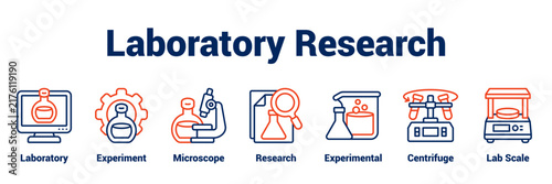 Laboratory Research        banner web icon vector illustration concept with an icon of business with icon of Laboratory, Experiment, Microscope, Research, Experimental, Centrifuge, Lab Scale .