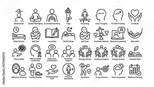 Set of mental health and wellness icons featuring outline illustrations for psychological care and meditation