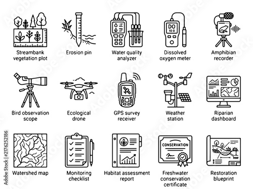 Environmental monitoring icons set, 15 ecological research line symbols, conservation field equipment and riparian survey tools vector