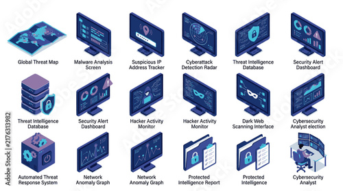 Cybersecurity and Threat Intelligence Icons Set with Isometric Illustrations.