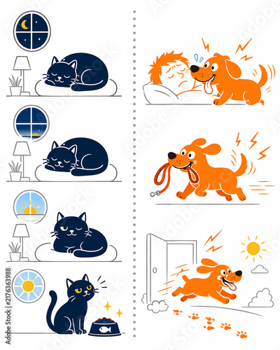 Funny Cat vs Dog Morning Routine Comparison Illustration