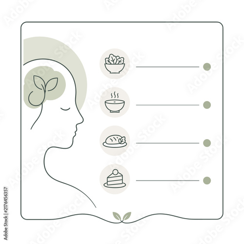 Healthy nutrition mental health diagram with human profile and food icons