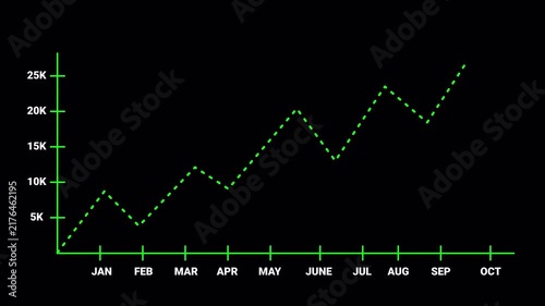 A modern corporate bar graph and dynamic trendline charting upward mobility, financial success and strategic progress, clean corporate typography and smooth keyframe for economy news broadcast in 4k.