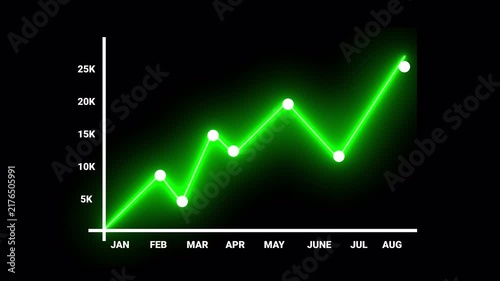 A modern corporate bar graph and dynamic trendline charting upward mobility, financial success and strategic progress, clean corporate typography and smooth keyframe for economy news broadcast in 4k.