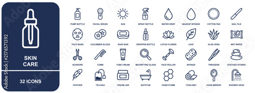 Skin care icon sheet featuring 32 linear outline symbols of beauty, hygiene, and spa tools on a dark blue background