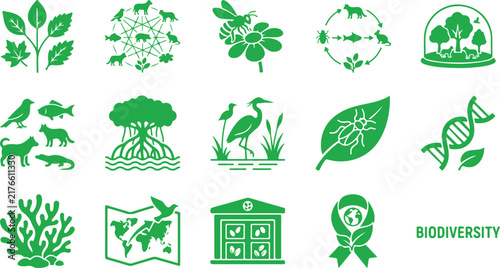 Green Biodiversity and Environmental Conservation Icon Set, Nature and Ecology Symbols