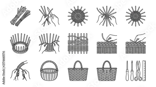 Basket Weaving Process Steps Isolated Icons