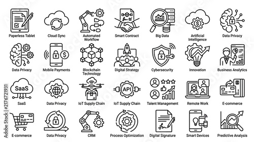 Digital transformation icons set represents technology concepts including artificial intelligence, cloud sync, and smart workflows.