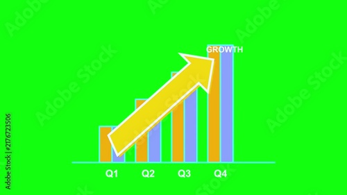 Business Growth Quarterly Performance Bar Chart Animation with Upward Arrow on Green Screen Background