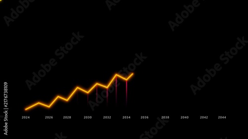 Glowing orange business line graph showing economic forecast from 2024 to 2044 motion graphics