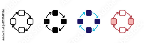 Quadro su tela Cyclic Process Icons, Multi Style Icon Set
