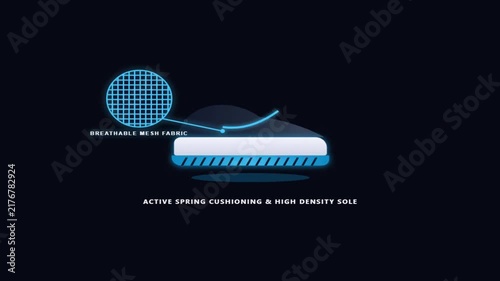 Glowing sneaker footwear anatomy blueprint animation with breathable mesh fabric and active spring cushioning high density sole against a dark background motion graphic loop