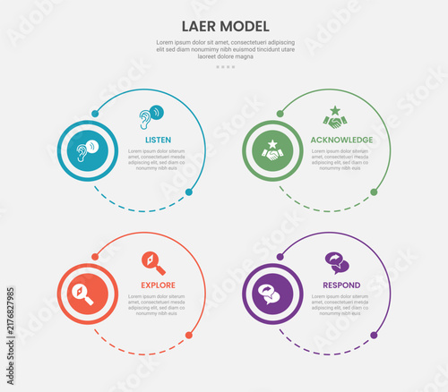 laer model infographic template with four point outline ring loop row layout, outline style