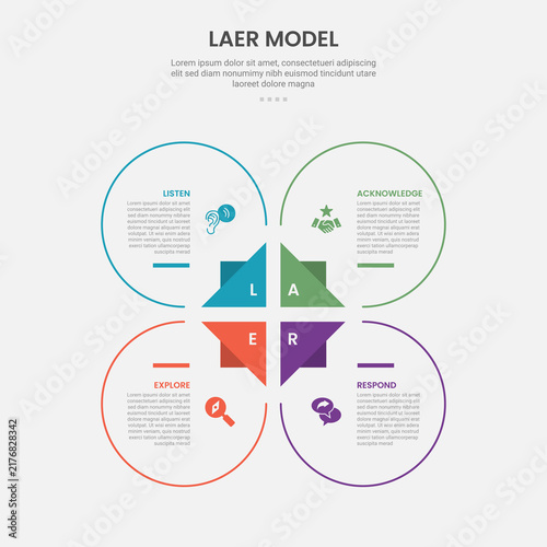laer model infographic template with four point outline ribbon quadrant grid layout, outline style