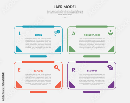 laer model infographic template with four point outline corner triangle grid layout, outline style