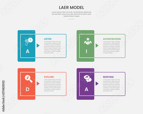 laer model infographic template with four point outline overlap square row layout, outline style