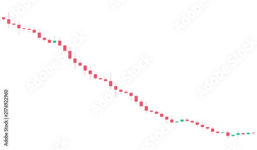 Obraz na płótnie Sustained downward trend on a financial candlestick chart, representing a prolonged market decline, isolated on transparent background