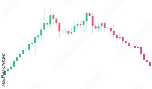 Obraz na płótnie Double top pattern on a financial candlestick chart, indicating potential bearish reversal, isolated on transparent background