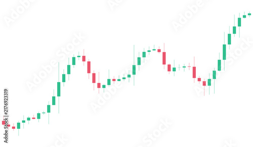 Photography Resilient financial candlestick chart depicting market recovery and sustained upward growth, indicating a strong bullish trend, isolated on transparent background