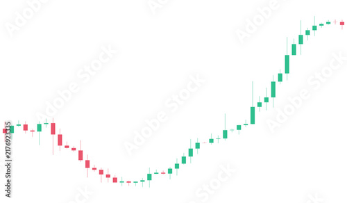 Quadro su tela Volatile candlestick chart showing an initial dip followed by a strong bullish market recovery and growth, isolated on transparent background