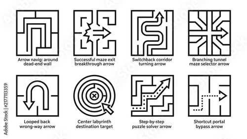 Foto Maze Navigation Icons