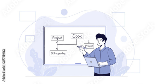 Man presenting project plan and skill upgrades on whiteboard with laptop