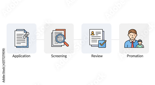 Four step process diagram for job application approval workflow.