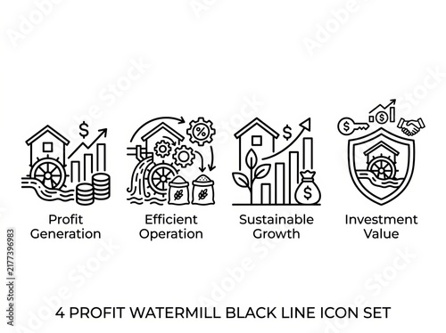 Profit watermill black line icon set with four stages.