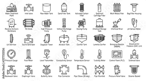 Industrial water treatment plant filtration system valves tanks wastewater purification equipment line icons with inlet valve
