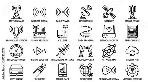 Telecommunication and network technology icon collection with antenna mast wireless signal satellite dish mobile tower data transfer and server nodes.