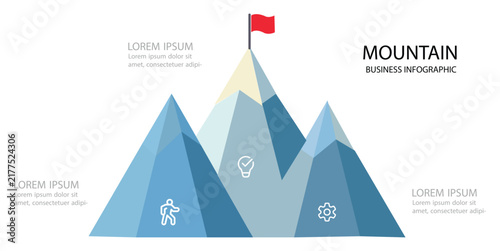 Mountain infographic success concept, step timeline process. Representing a journey or challenge.Diagram chart with 3 steps, processes. vector illustration. 