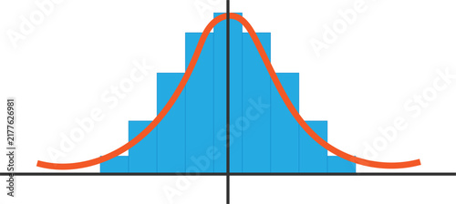 Standard Normal Distribution Gaussian Bell Curve Graph Vector