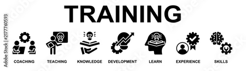 Effective Training and Professional Development