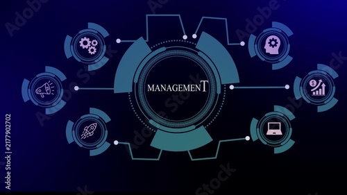 Corporate Business Management and Strategic Planning System Animation