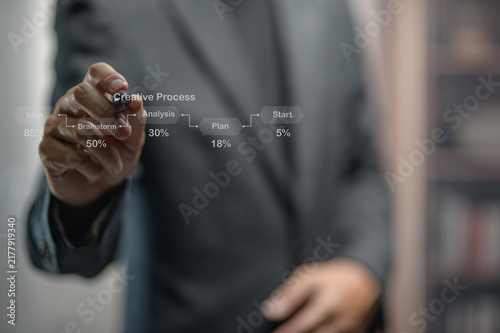 Business Professional in Formal Suit Analyzing Creative Process and Workflow Diagram on Transparent Digital Interface