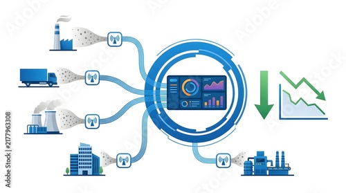 Industrial IoT network monitoring system showing data decline and efficiency loss analytics.