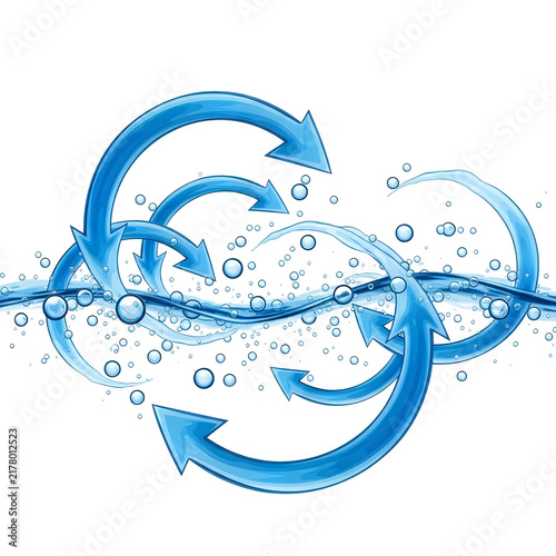 Water cycle with recycling arrows and droplets