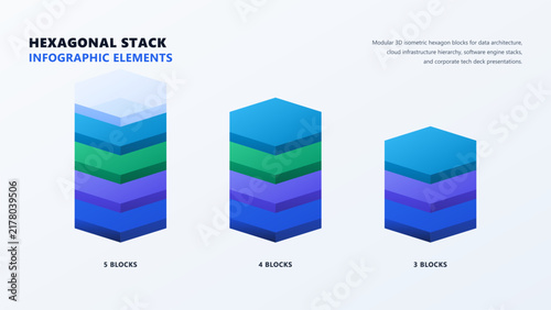 Isometric Hexagonal Layer Diagram Stack Set, 3D Hexagon Block Chart & Workflow Infographic