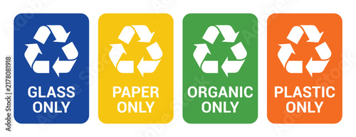 Recycling Waste Sorting Signage