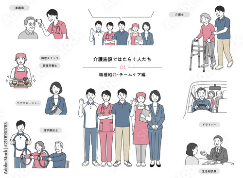 介護施設で働く多職種スタッフのイラストセット（介護士・看護師・ケアマネ・理学療法士・生活相談員・調理師・ドライバー）