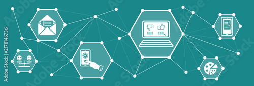 Concept of online survey